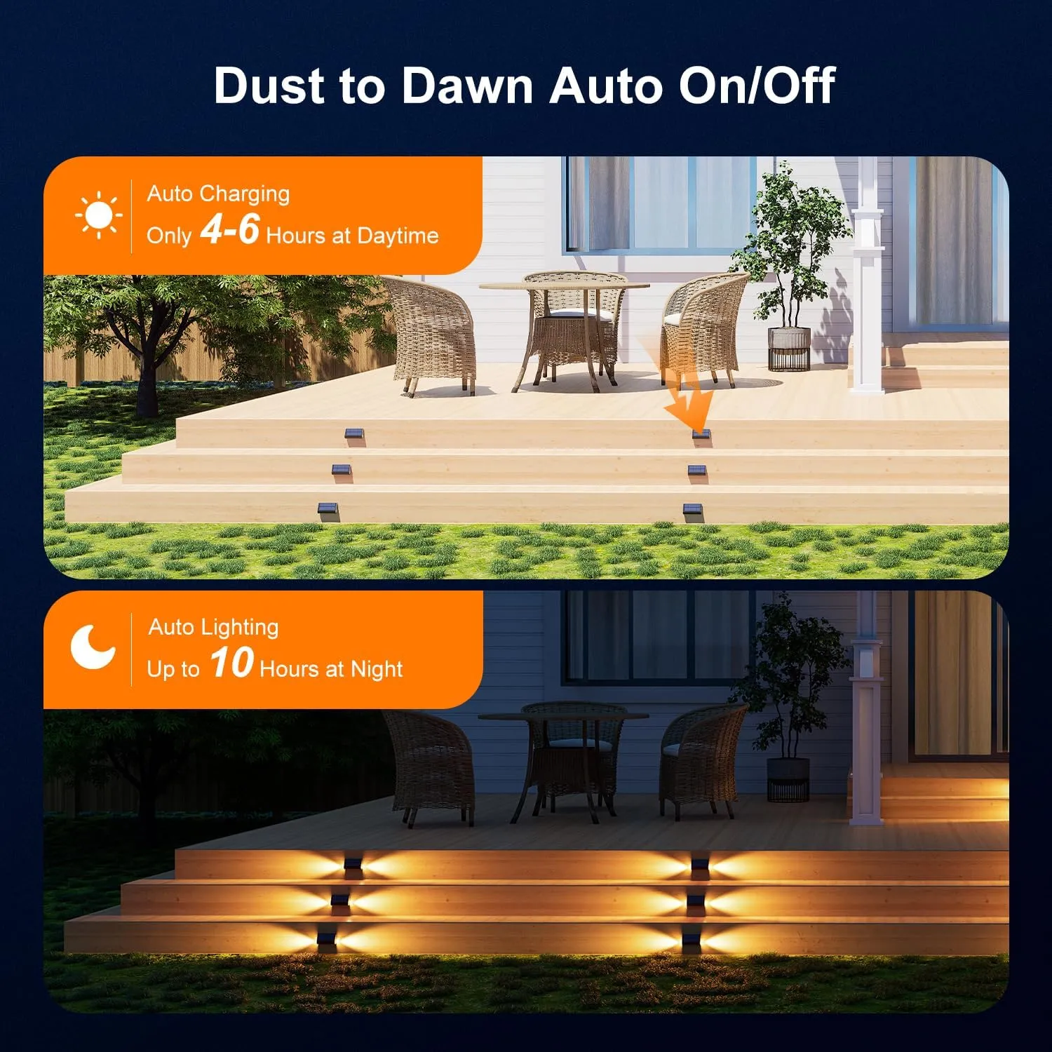 6 Pack Solar Powered Step Lights Outdoor Waterproof LED for Deck Stair Safety Outside Decorative Lamps for Porch Railing, Fence, Walkway, Yard, Patio, 2 Sided Warm White Lighting for Enhanced Security