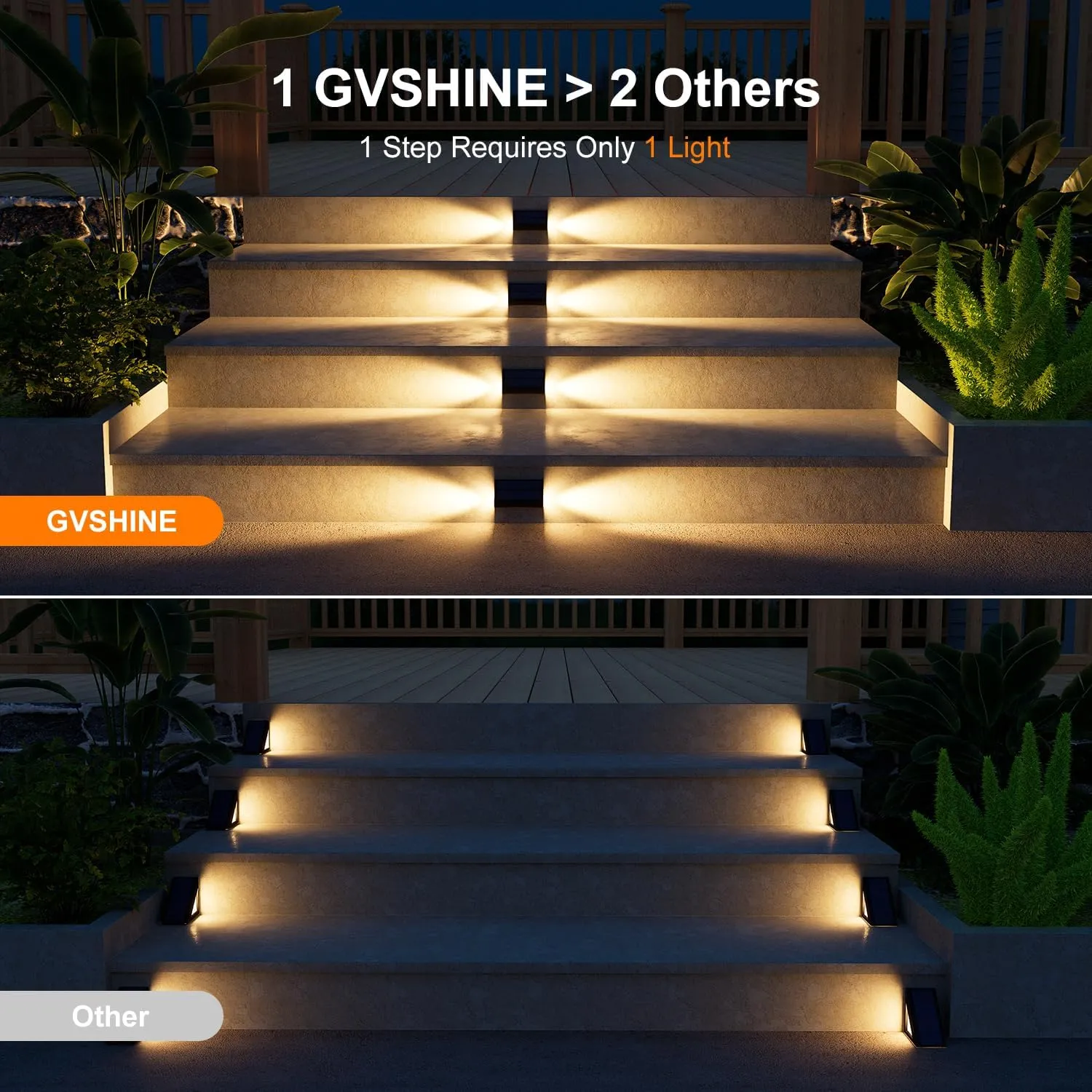 6 Pack Solar Powered Step Lights Outdoor Waterproof LED for Deck Stair Safety Outside Decorative Lamps for Porch Railing, Fence, Walkway, Yard, Patio, 2 Sided Warm White Lighting for Enhanced Security