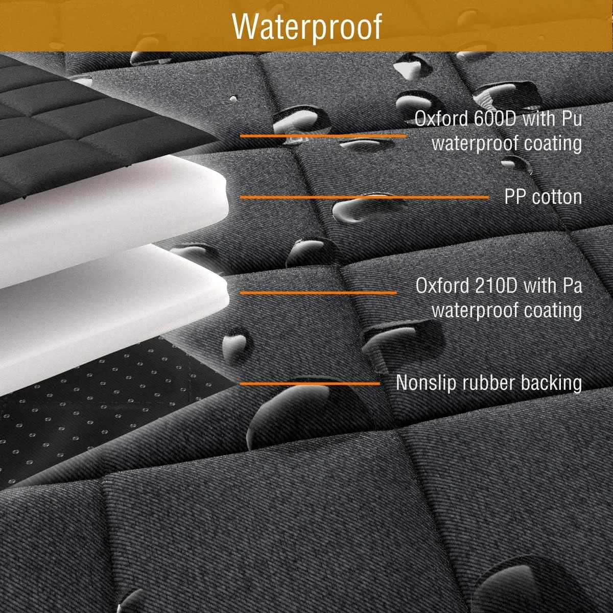 Active Pets Dog Car Seat Cover for Back Seat, Waterproof Pet Protection Hammock, SUV Truck Car Backseat Protector with Safety Features, Black