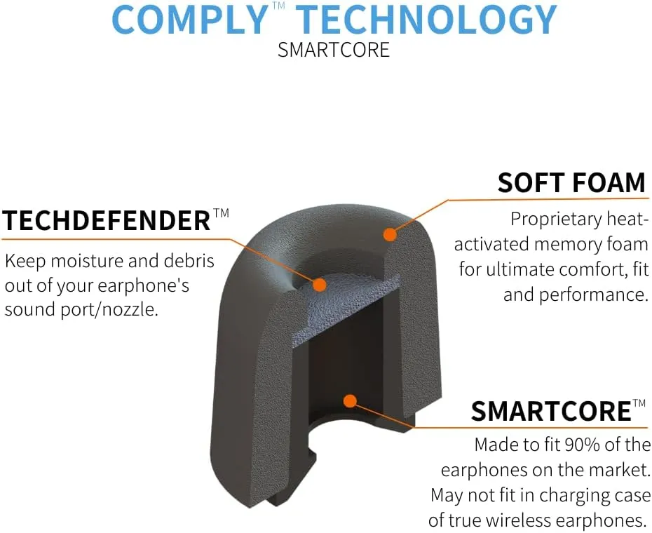 COMPLY SmartCore Sport Pro Premium Universal Memory Foam Noise-Reducing Earbud Tips for Wired Earphones (Medium, 3 Pairs)