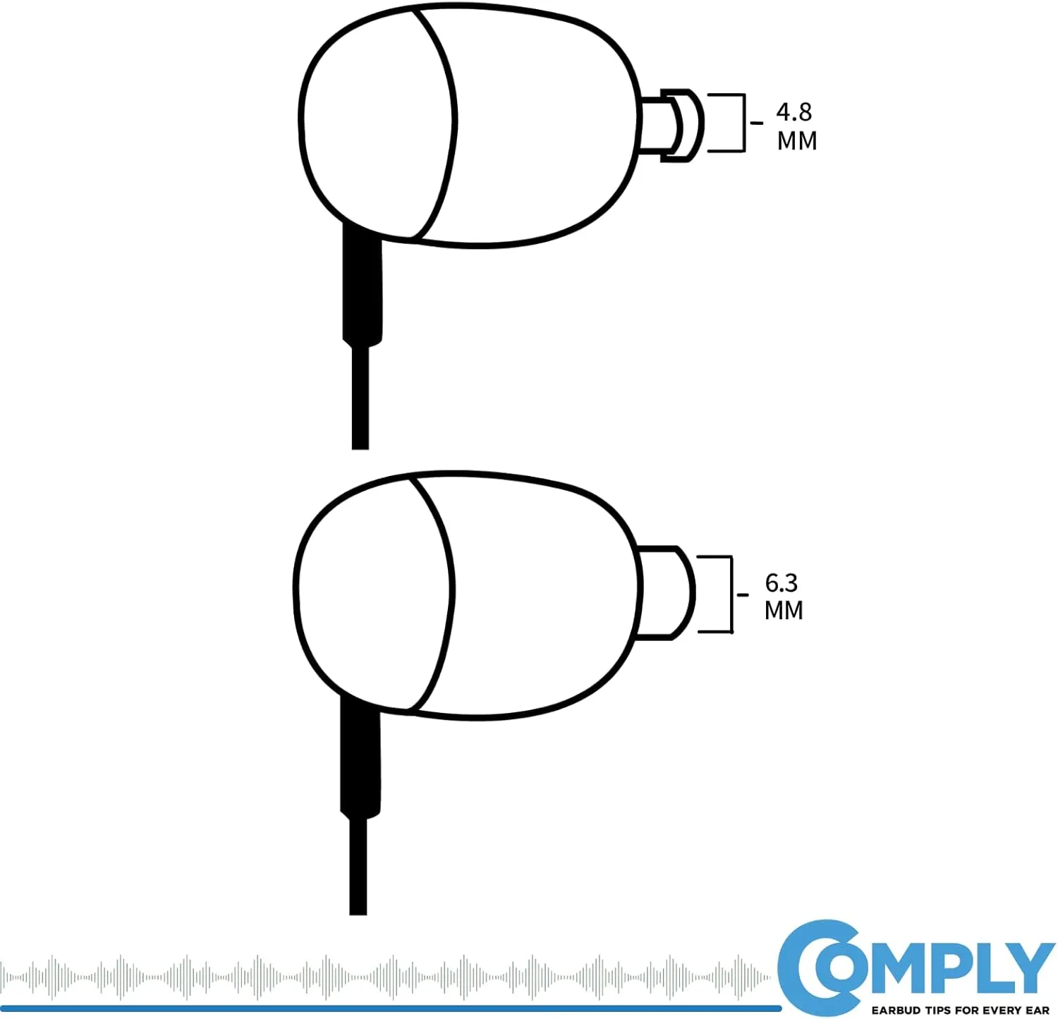COMPLY SmartCore Sport Pro Premium Universal Memory Foam Noise-Reducing Earbud Tips for Wired Earphones (Medium, 3 Pairs)