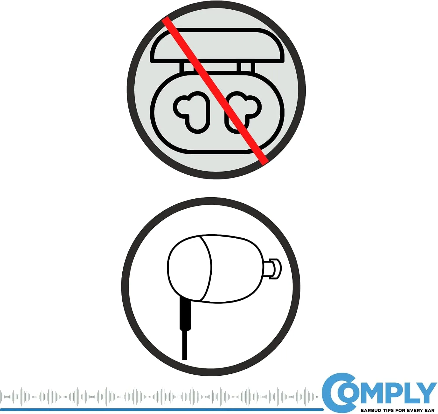 COMPLY SmartCore Sport Pro Premium Universal Memory Foam Noise-Reducing Earbud Tips for Wired Earphones (Medium, 3 Pairs)