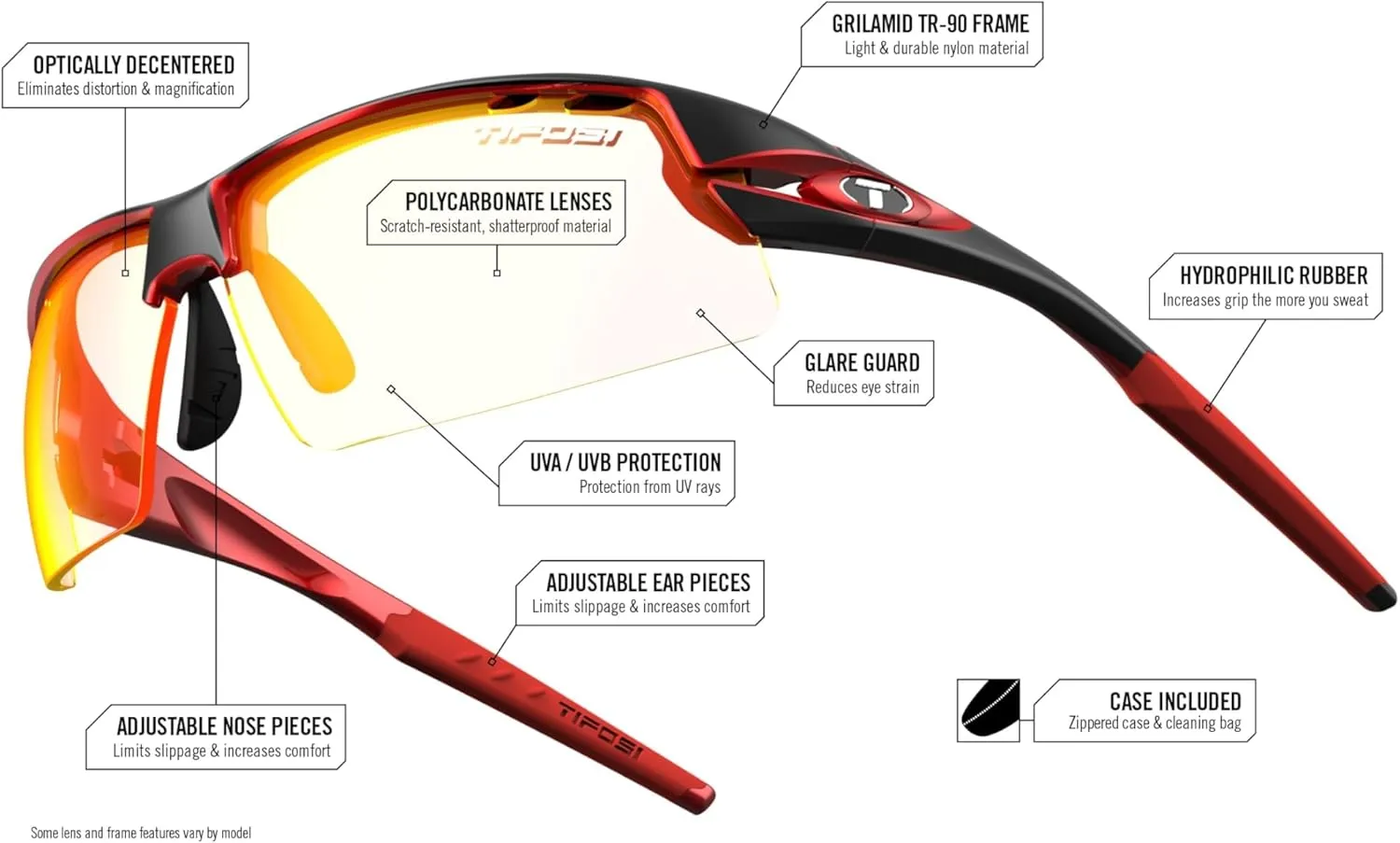 Crit Sport Sunglasses - Ideal for Baseball, Cricket, Cycling, Fishing, Golf, Hiking, Running, Tennis & Pickleball