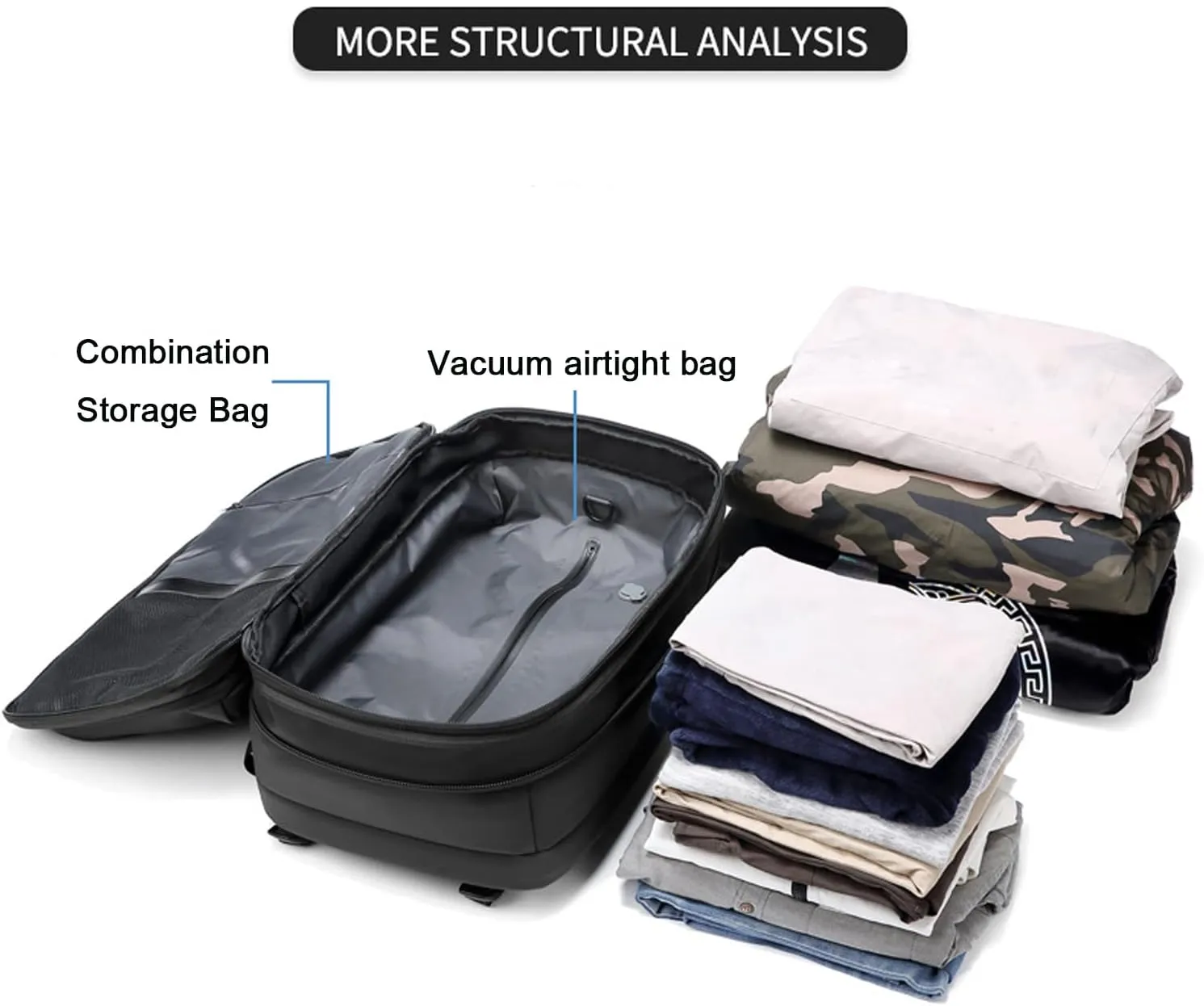 Ezy Vac Backpack, Spacevac backpack, 60L Expandable Spacevac Pro Backpacks Water Resistant Anti Theft Travel Business (Gary Pump)