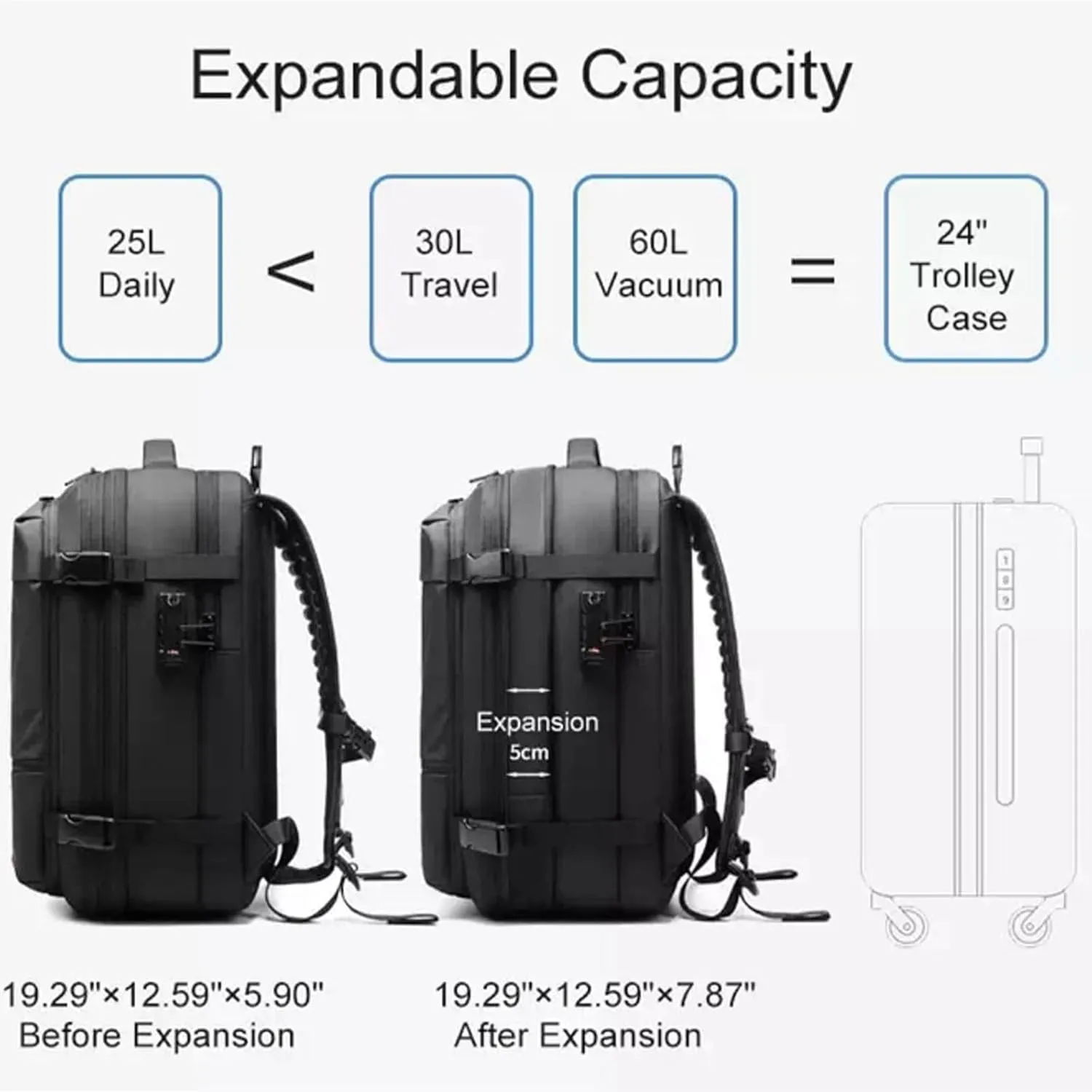 Ezy Vac Backpack, Spacevac backpack, 60L Expandable Spacevac Pro Backpacks Water Resistant Anti Theft Travel Business (Gary Pump)