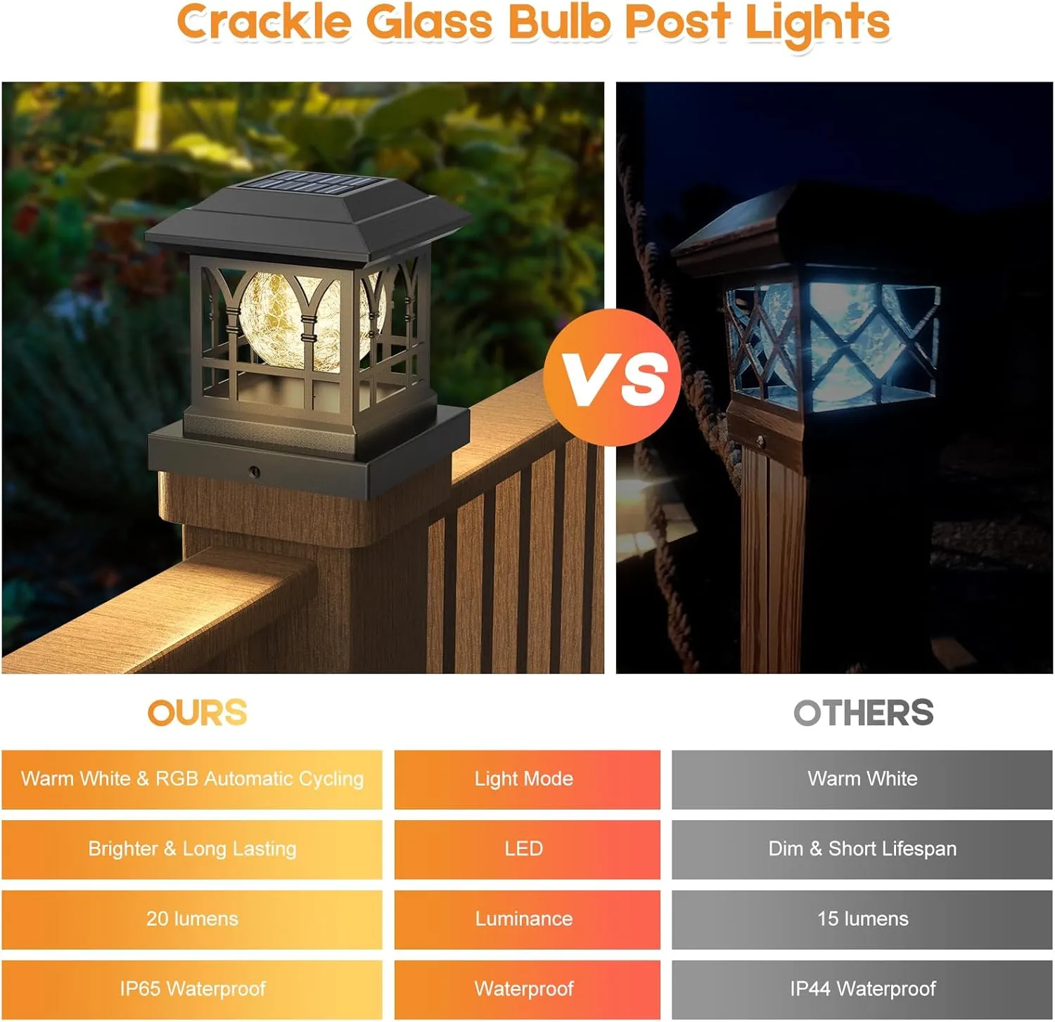Fence Post Solar Lights, Crackle Glass Solar Post Cap Lights, 20 Lumens, Warm White & RGB Automatic Cycling 2 Modes for 3.6x3.6 4x4 4.5x4.5 5x5 Vinyl Wooden Posts Decoration, Black (1 Pack)