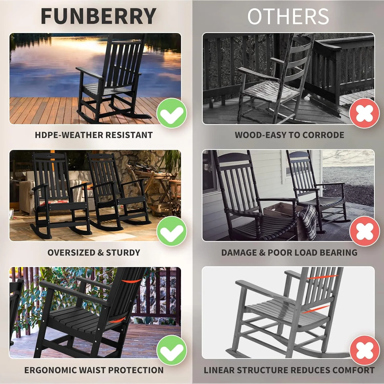 FUNBERRY Outdoor Rocking Chairs, HDPE All Weather Poly Lumber Rocker, High Back Patio Rockers Easy Assembly