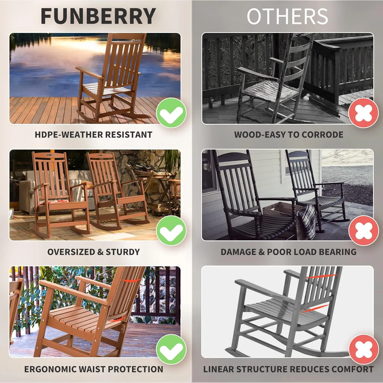 FUNBERRY Outdoor Rocking Chairs, HDPE All Weather Poly Lumber Rocker, High Back Patio Rockers Easy Assembly