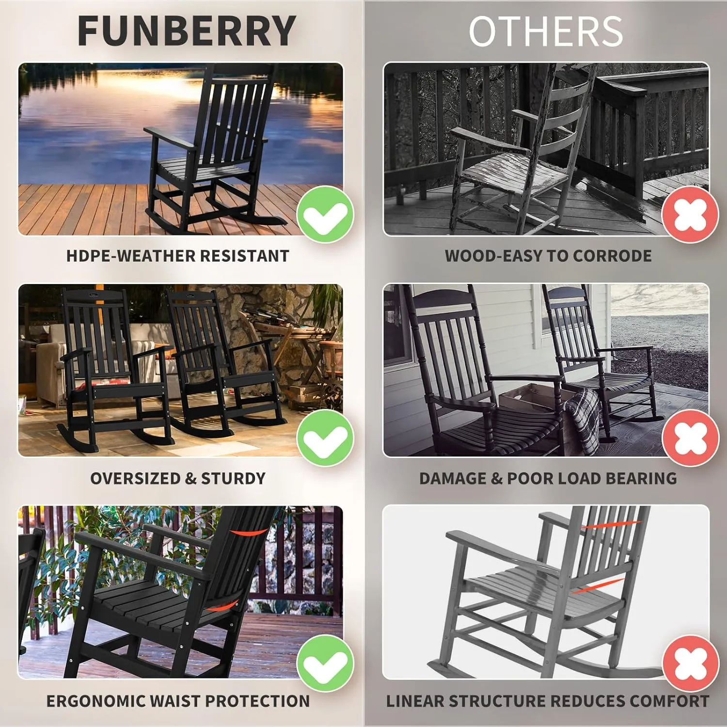 FUNBERRY Outdoor Rocking Chairs Set of 4, HDPE All Weather Poly Lumber Rocker, High Back Patio Rockers Easy Assembly