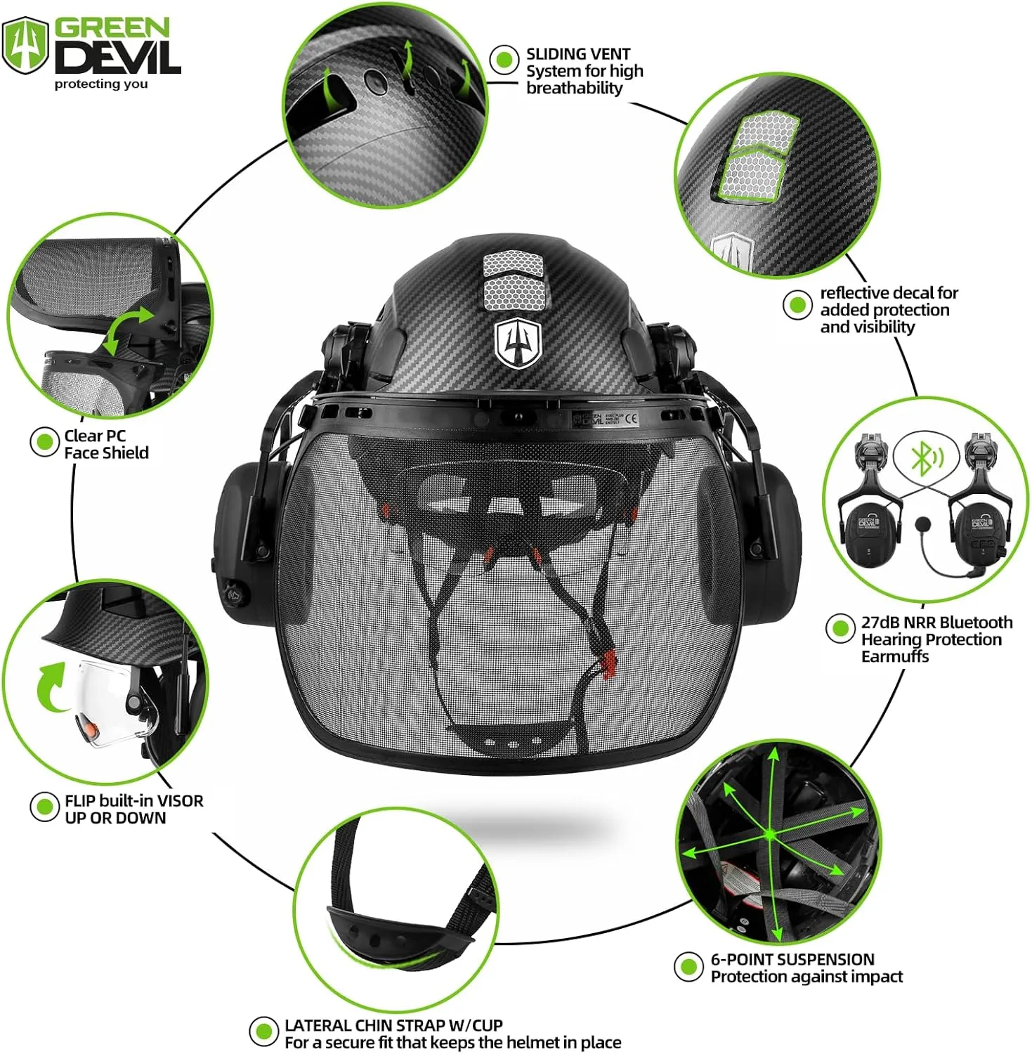 GREEN DEVIL Forestry Chainsaw Safety Helmet with Bluetooth Ear Muffs Arborist Helmet Hard Hat with Built-in Visor Face Shield 5 in 1 System Logging Garden Work Hardhats for Men Women