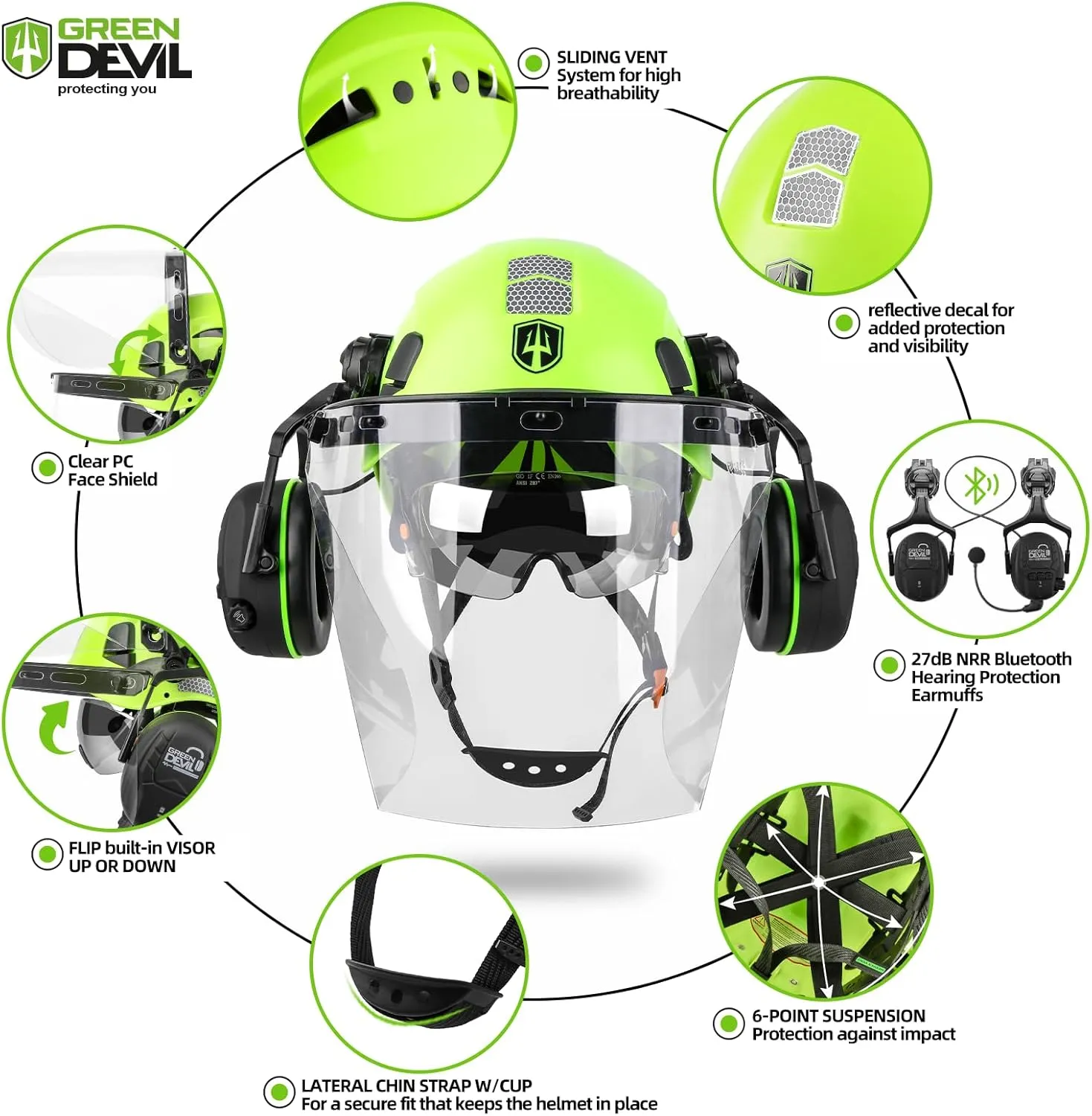 GREEN DEVIL Forestry Chainsaw Safety Helmet with Bluetooth Ear Muffs Arborist Helmet Hard Hat with Built-in Visor Face Shield 5 in 1 System Logging Garden Work Hardhats for Men Women