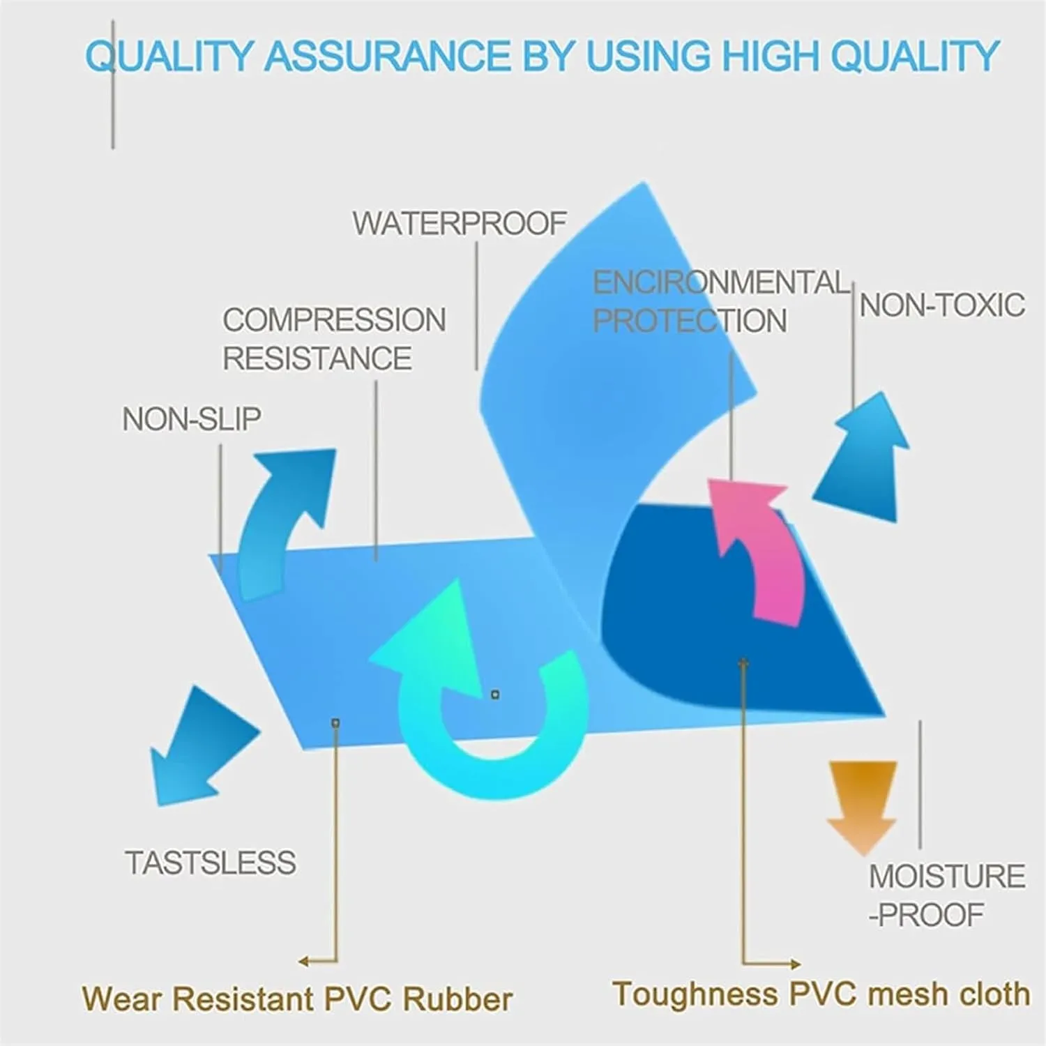 Inflatable Water Slide Commercial Customization with Air Pump and Protective Net for Yacht Boat
