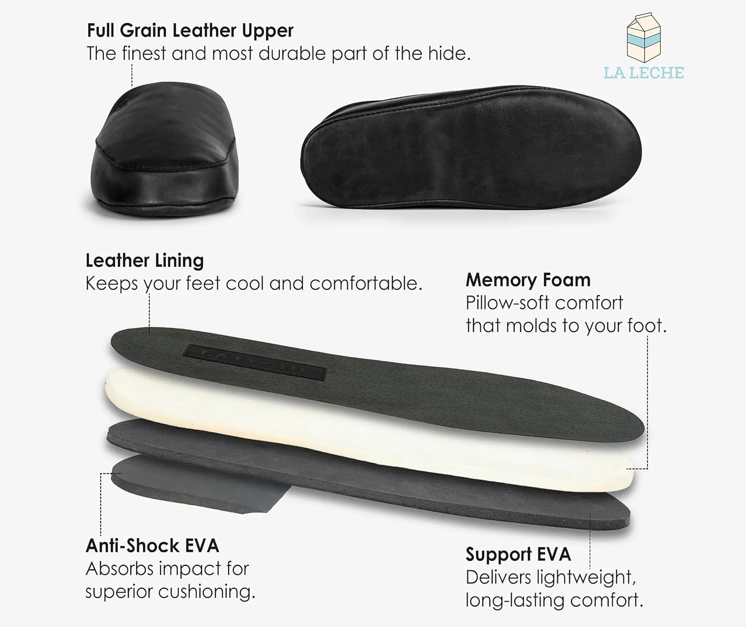 La Leche, Japanese Uwabaki Style Slippers, Slip-On Slippers, Indoor Slippers, Shoes for Home, Full Grain Leather & Memory Foam, Handmade