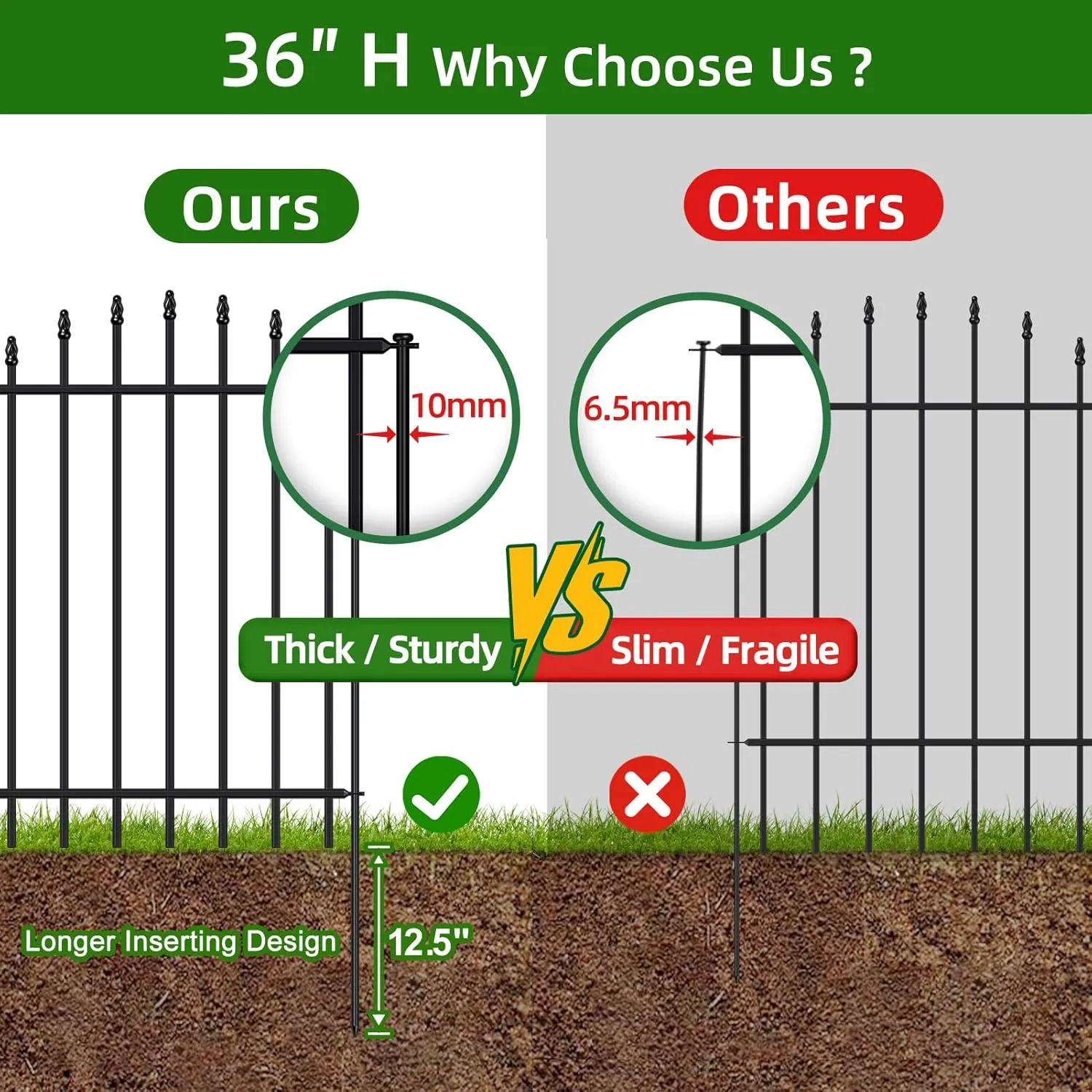 Metal Garden Fence 36 in H x 12 ft L, 6 Panels   7 Stakes Border Dog Fence Panels Animal Barrier, No Dig Garden Fencing for Yard Patio Flower Bed Lawn Outdoor, Arch Black