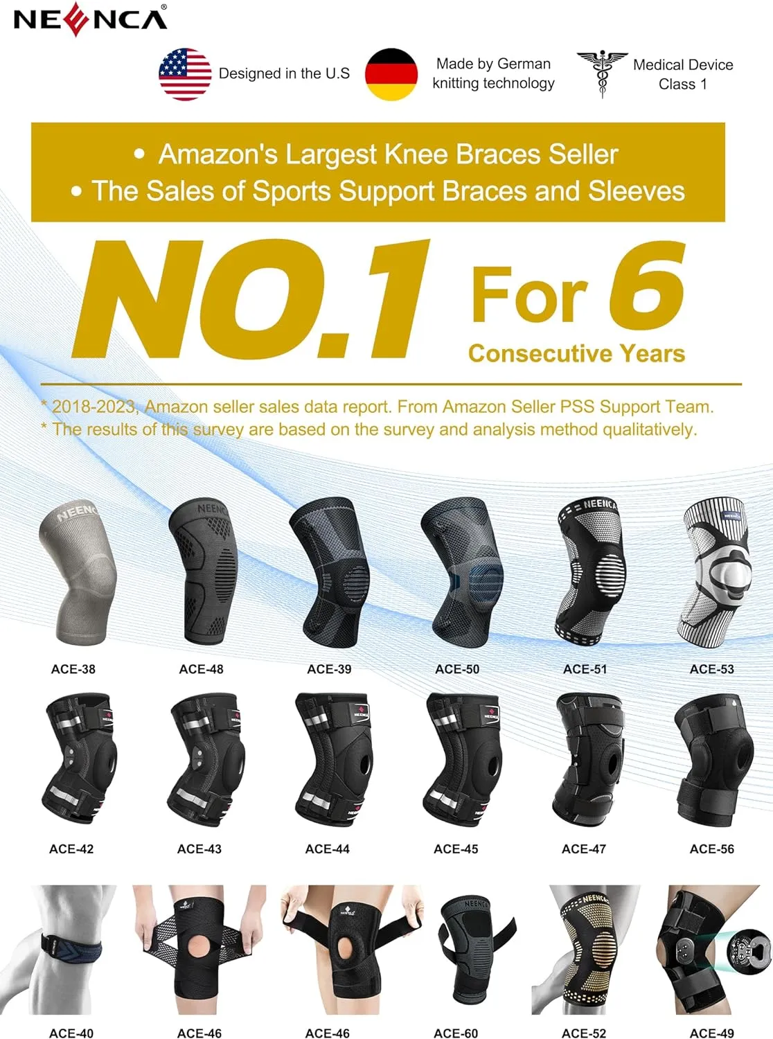 NEENCA Ultra-thin Knee Sleeve for Knee Pain, Lightest Knee Compression Sleeve with Graphene Ions Infused Fabric for Pain Relief, Swelling, Arthritis, Poor Circulation, Running, Sport- FSA/HSA Approved