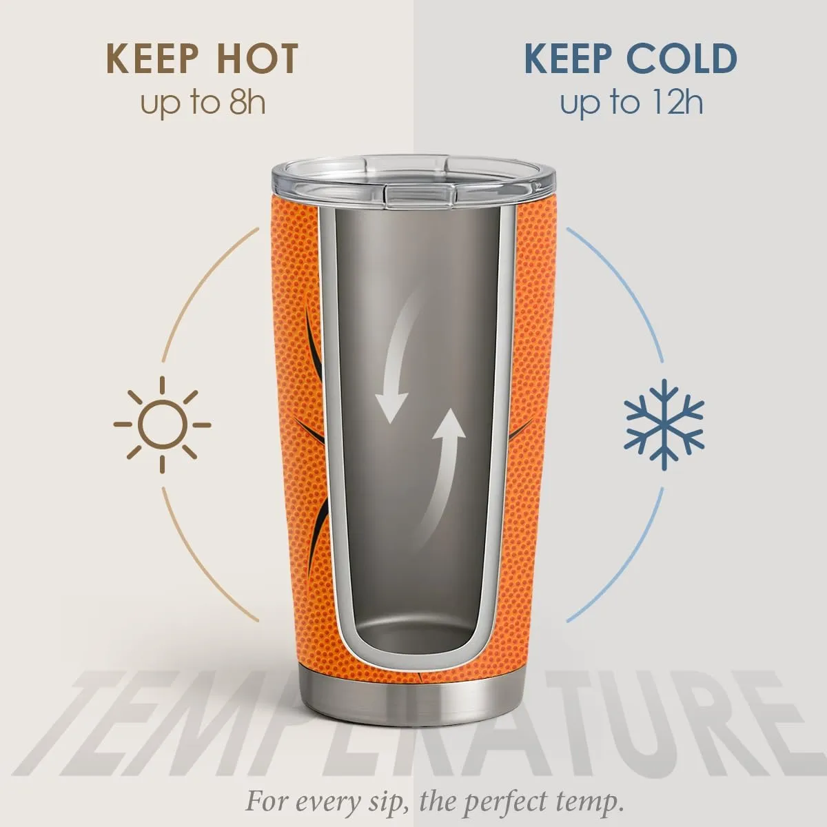 SANDJEST Basketball Tumbler 20oz Stainless Steel Insulated, Travel Coffee Cup, Sport Tumblers Gifts for Basketball Lovers, Men Women, Coach, Birthday, Christmas