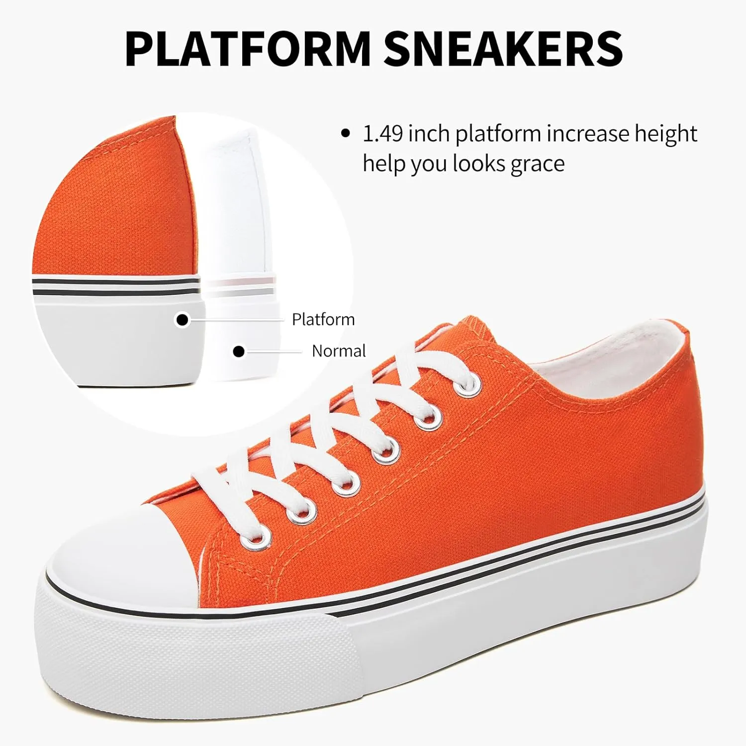 SERNIAL Womens White Platform Sneakers Low Top Platform Shoes Black Canvas Shoes for Women