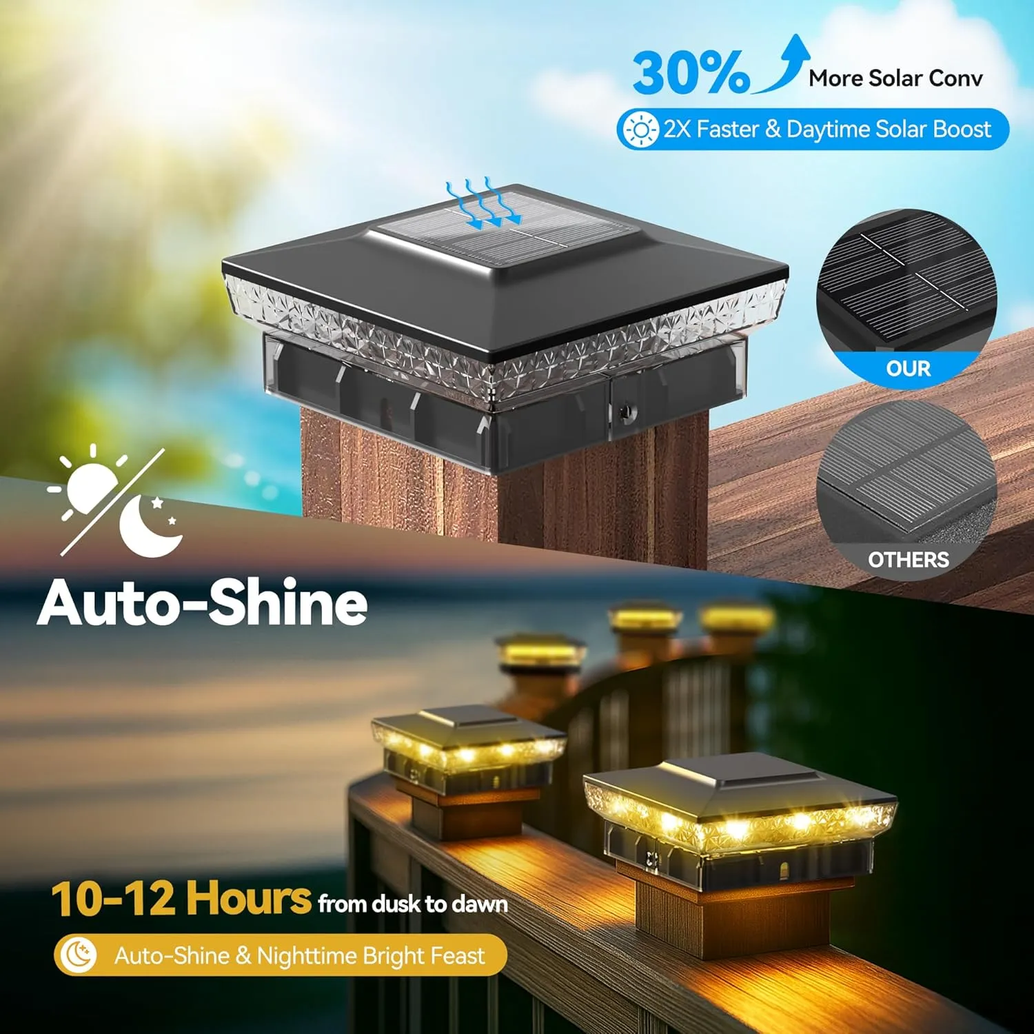 Solar Post Cap Lights, 12-Pack Upgraded Outdoor Deck Fence Post Solar Lights for 4x4 5x5 Wood/Vinyl Posts, IP65 Waterproof, 10-12 Hours Warm/Cool White Glow for Garden/Patio/Porch - Black
