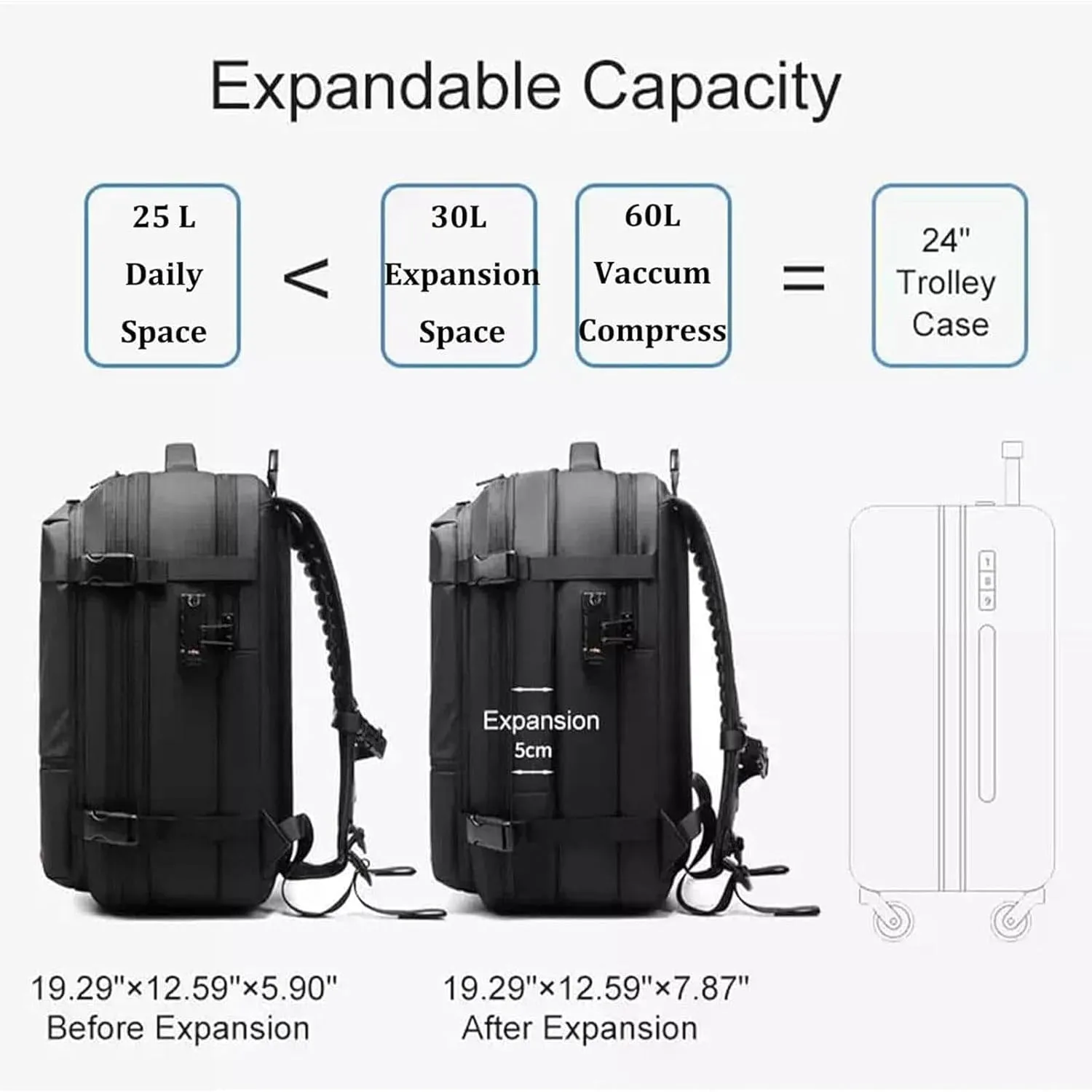 Spacevac Backpack, Vacpack Backpack with Vacuum, 60L Expandable Easy Vac Travel Bag with Pump, Waterproof & Anti-Theft (Gray, With vacuum pump)
