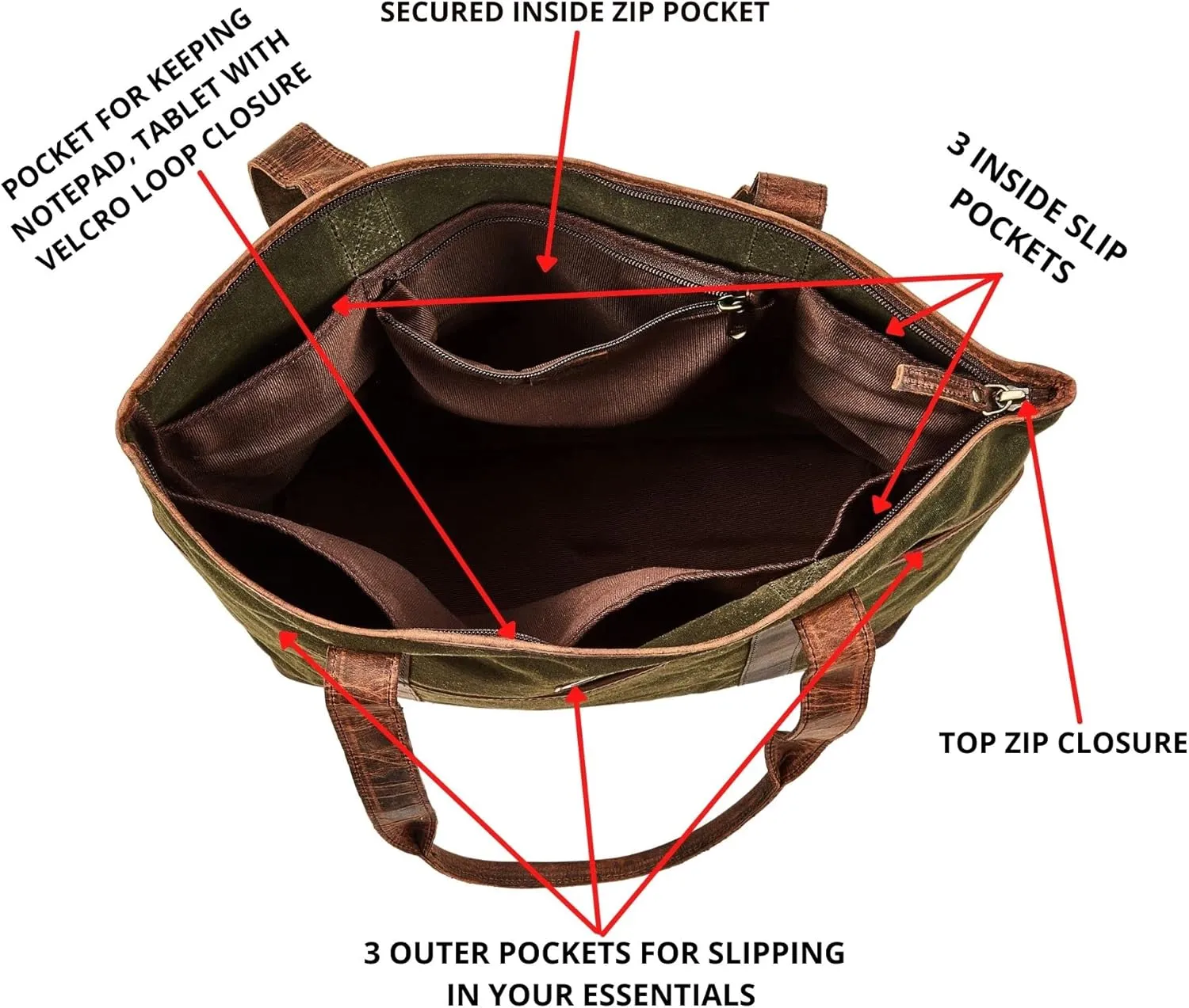 Tote Bag for Women Real Leather Shoulder Handbag Organizer Water Repellent Waxed Canvas