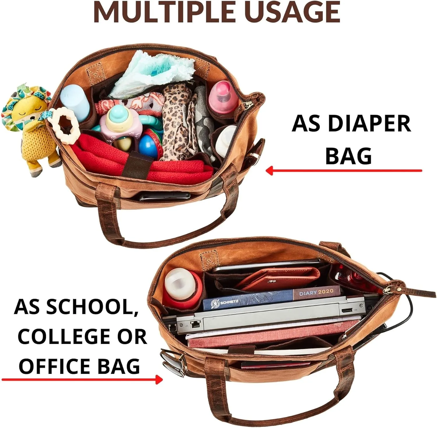 Tote Bag for Women Real Leather Shoulder Handbag Organizer Water Repellent Waxed Canvas