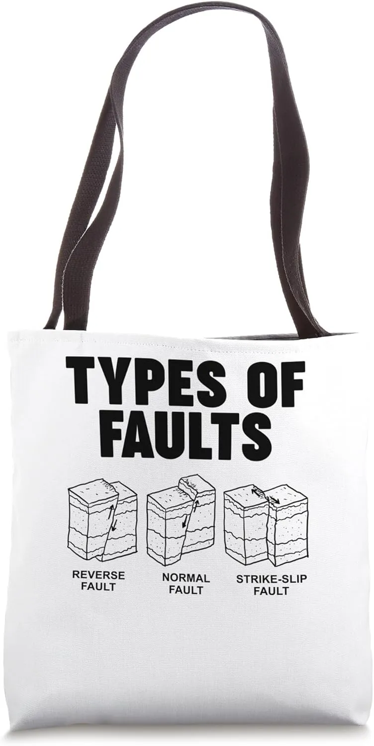 Types of Geology Faults Tote Bag