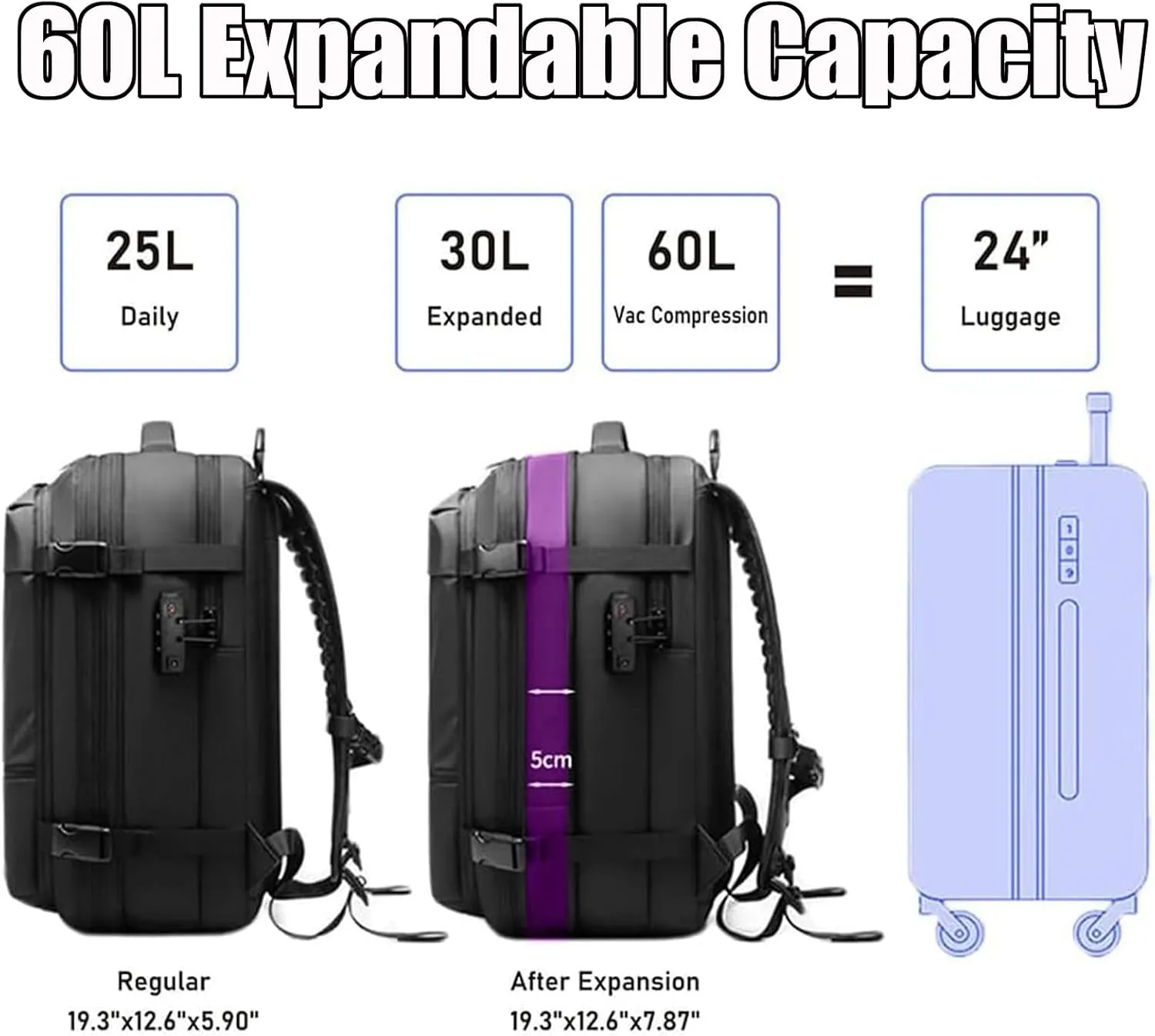 Vaccage Backpack, Vaccage Bag, Vaccage Back Pack, 60L Expandable Travel Smart Backpack with Vacuum Compression, with Pump (Gray(No Air Pump))
