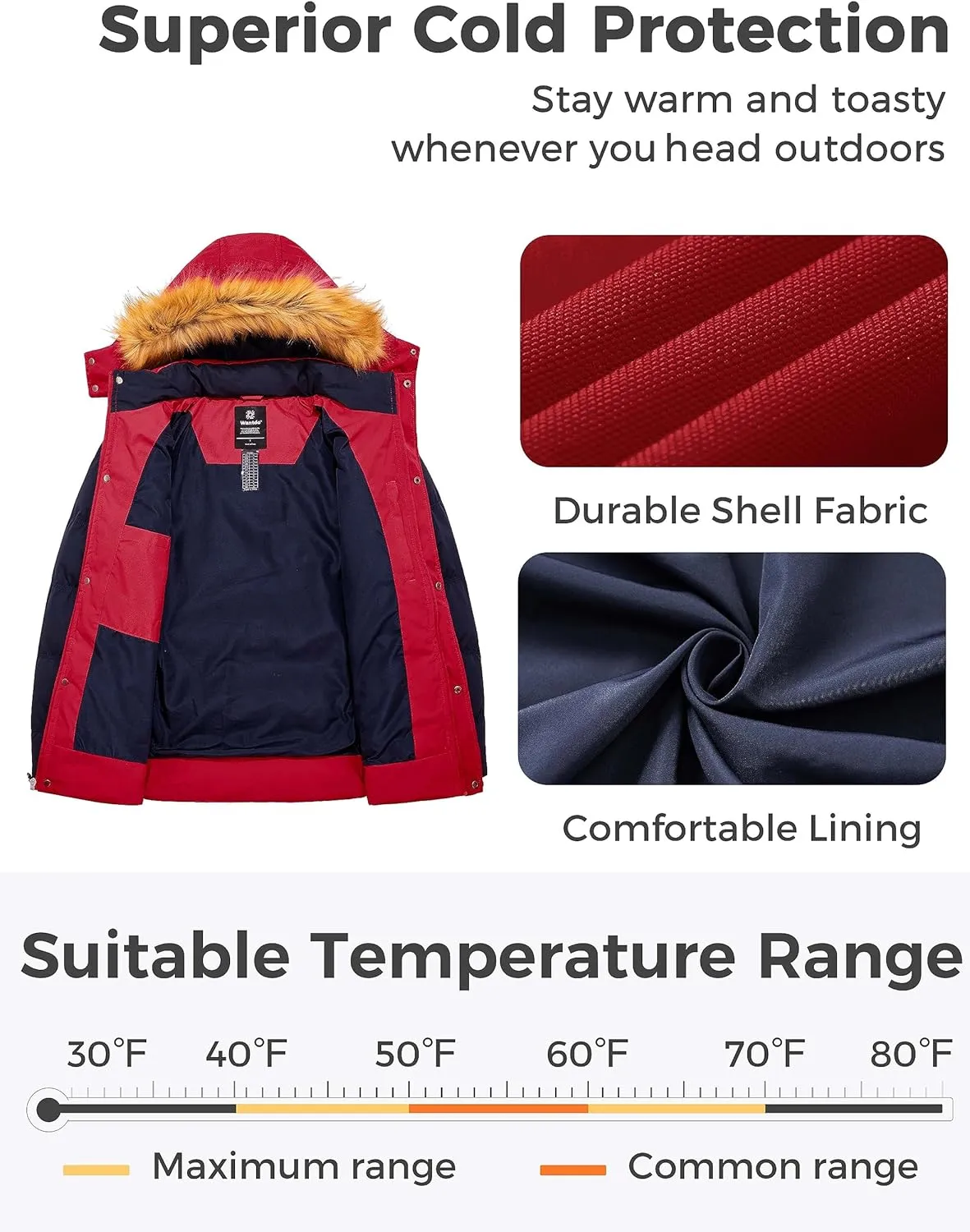 wantdo Men's Winter Puffer Jacket Thicken Winter Coat Warm Padded Jacket with Hood