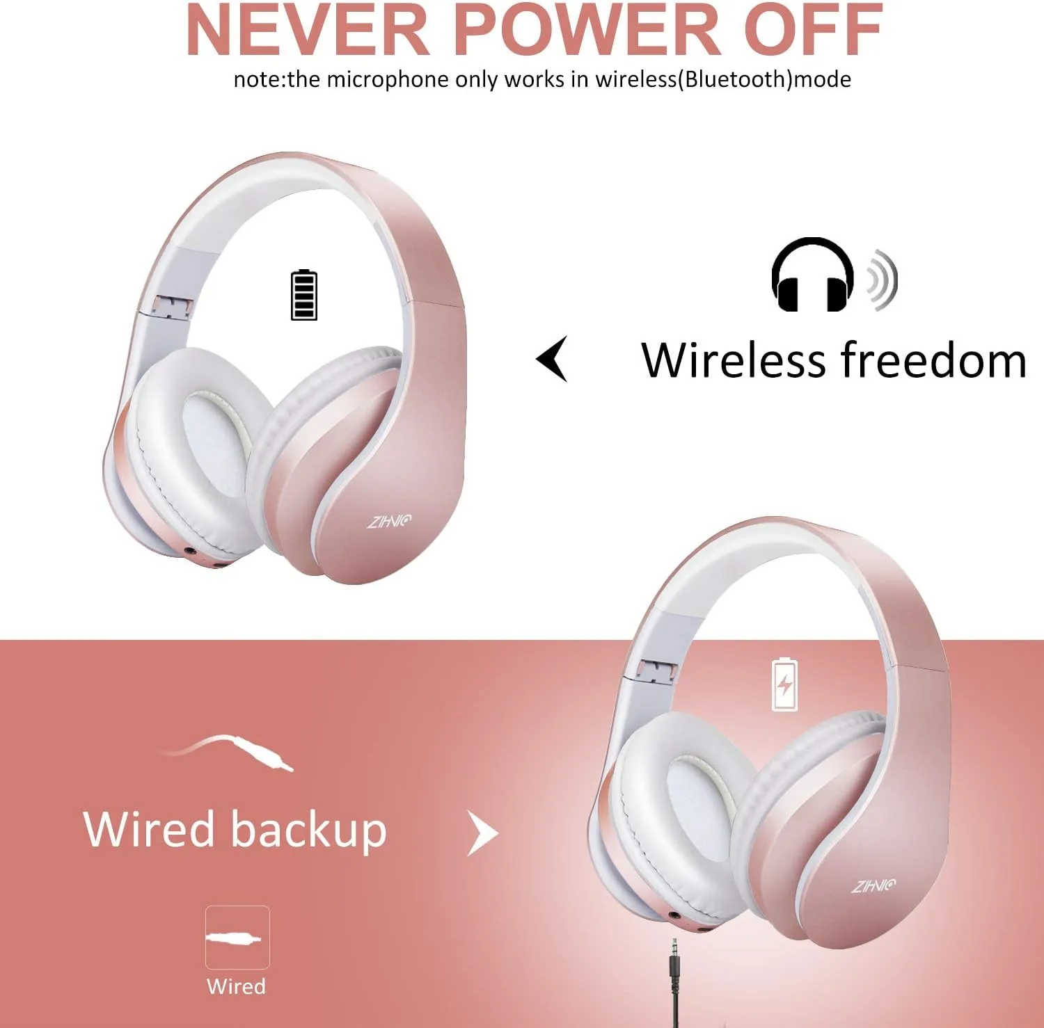 ZIHNIC Bluetooth Headphones Over-Ear, Foldable Wireless and Wired Stereo Headset Micro SD/TF, FM for Cell Phone,PC,Soft Earmuffs &Light Weight for Prolonged Wearing(Rose Gold)